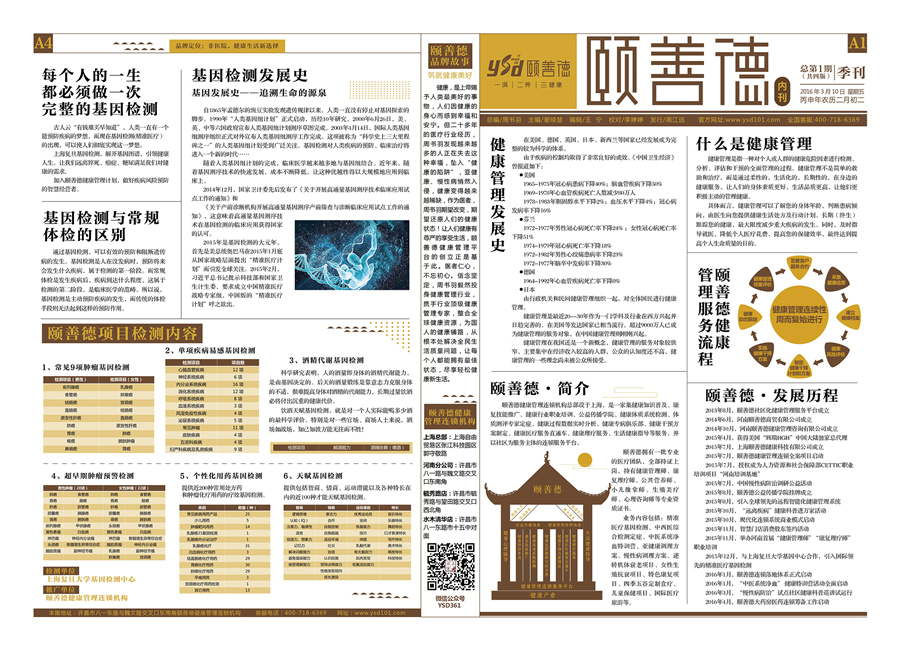 頤善德康養(yǎng)品牌定位,健康產業(yè)品牌定位,健康品牌的定位